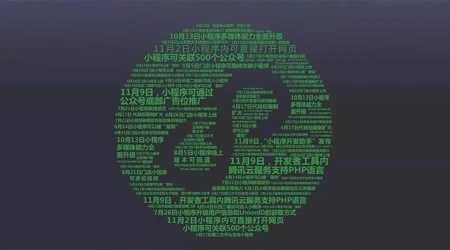 2018下半年，微信小程序值得關注的7大趨勢